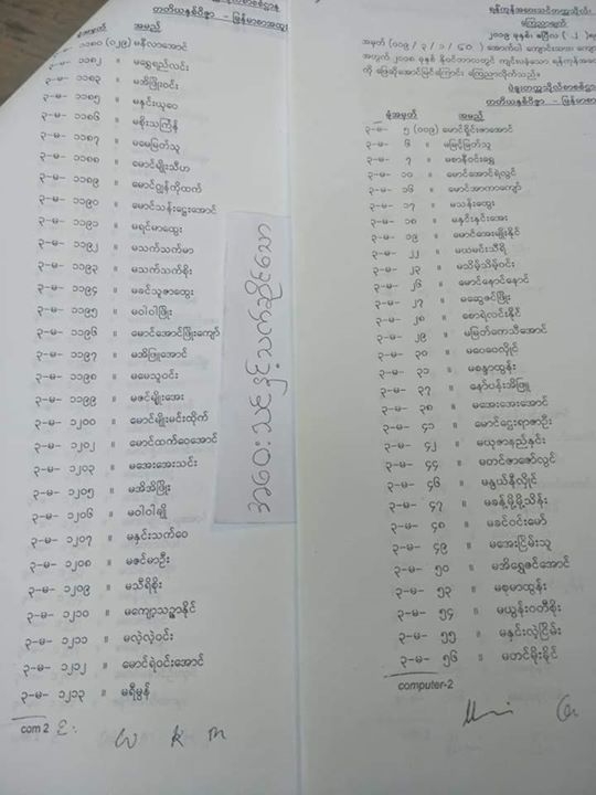 ၃ မ (အပိုင္း-2)